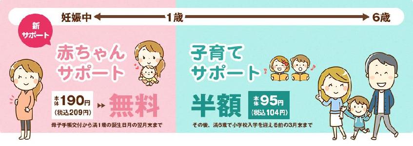 子育てサポート
