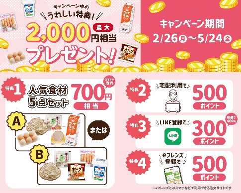 とやま生活協同組合の割引・特典 | コープ・生協詳細 | コープ・生協の宅配