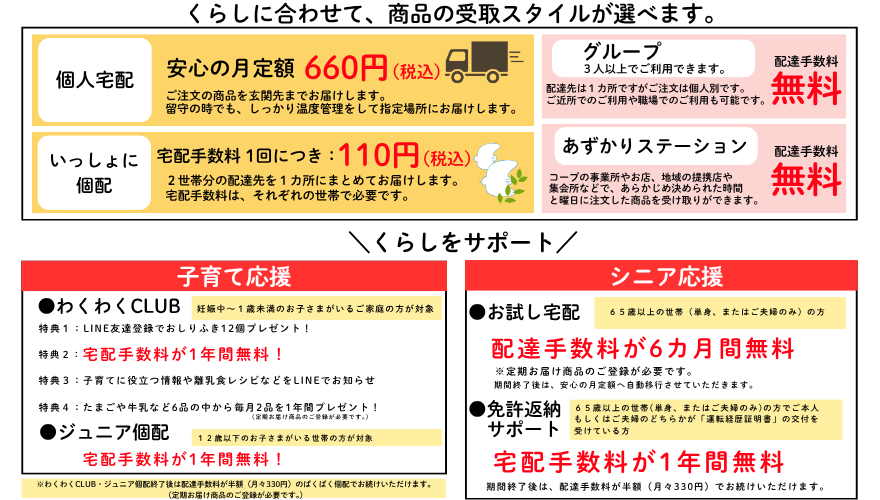 高知県にお届け可能なコープ・生協の宅配 | コープ・生協の宅配